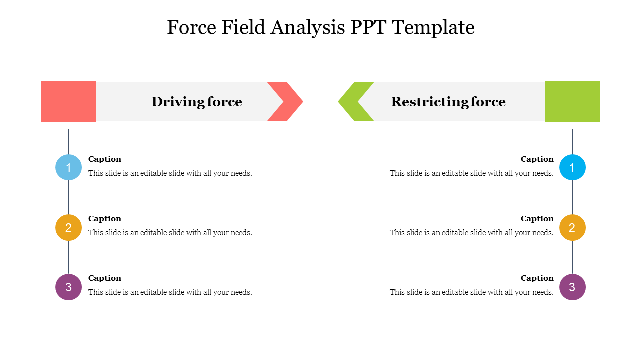 Force Field Analysis PPT Template